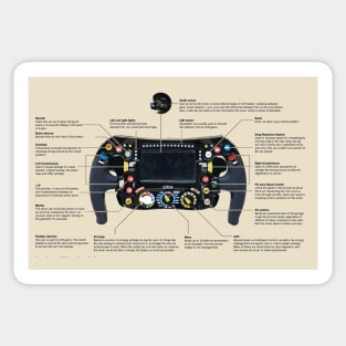 f1 steering wheel Sticker